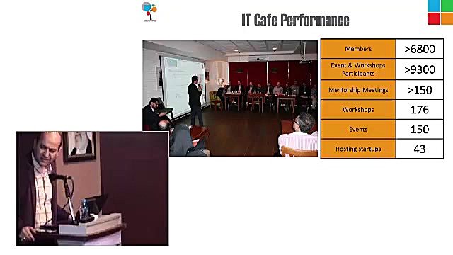 مهندس مصطفی نقی پور فر