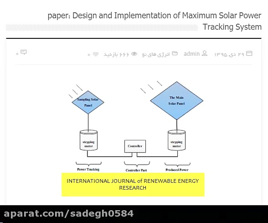 paper: Design and Implementation of Maximum Solar Power