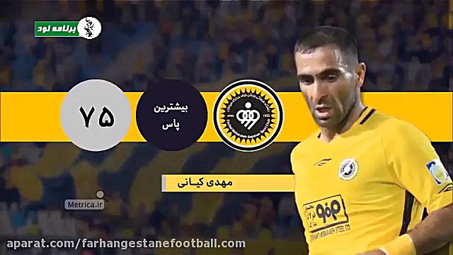 ترین های هفته اول لیگ برتر ایر...