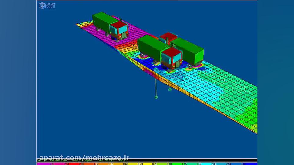 Bridge Design in SAP2000