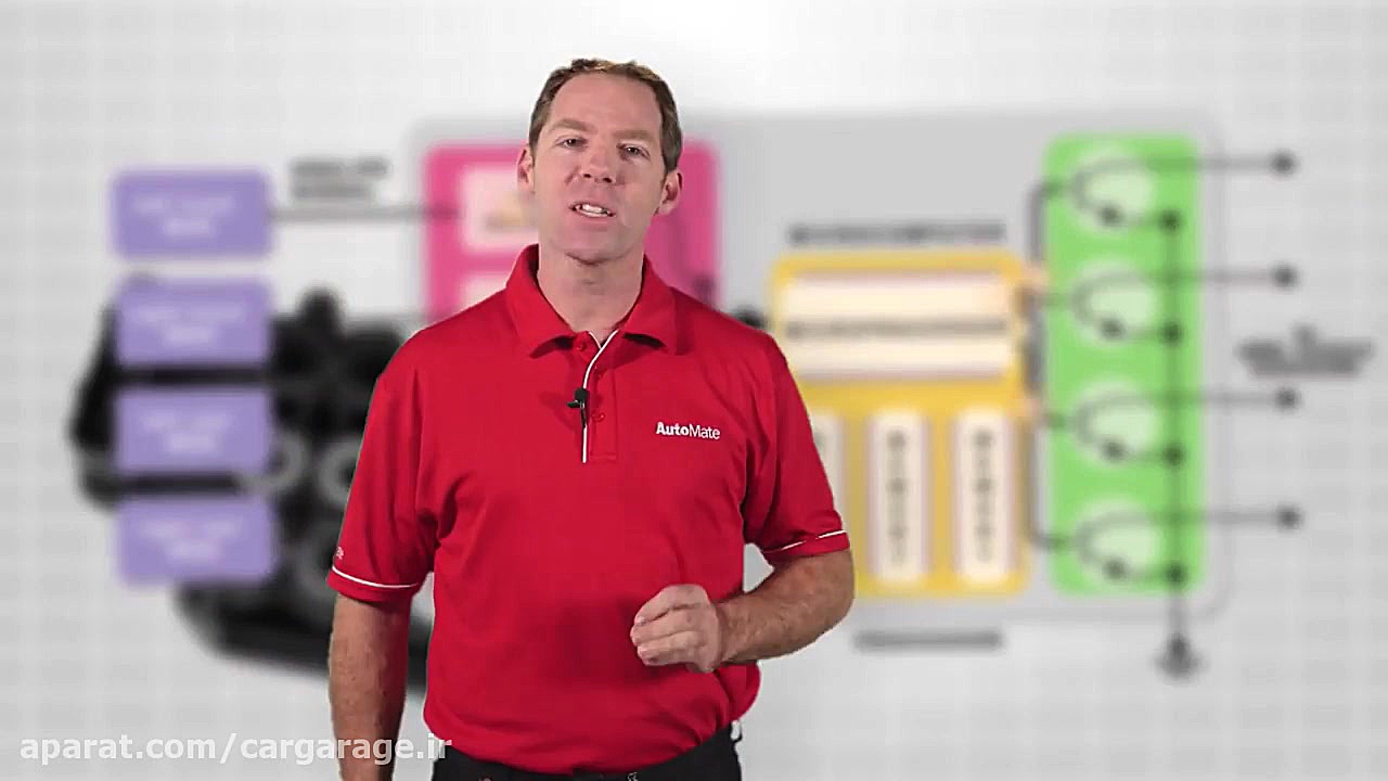 نحوه عملکرد سنسور سرعت یا کیلو...