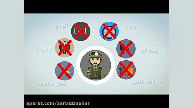 مهارت آموزی سربازان در یک نگاه