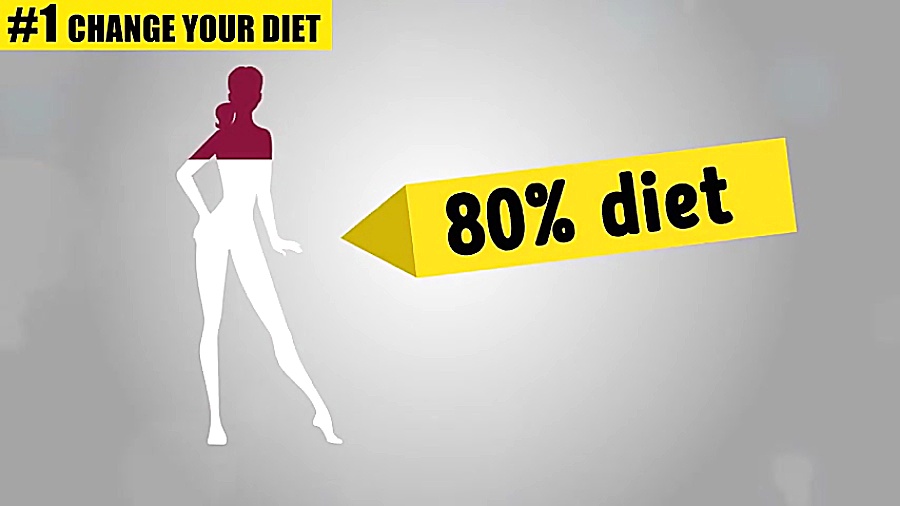 چگونه وزن اضافه کنیم؟