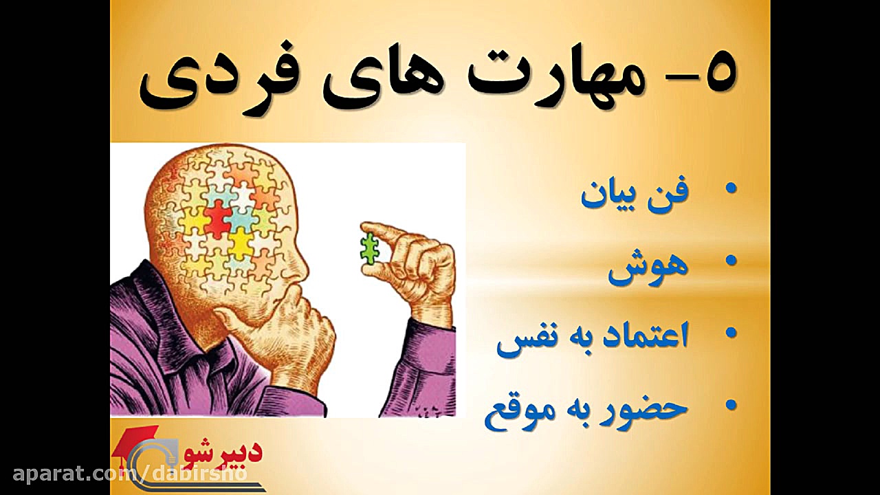 راهنمای کامل مصاحبه تربیت معلم