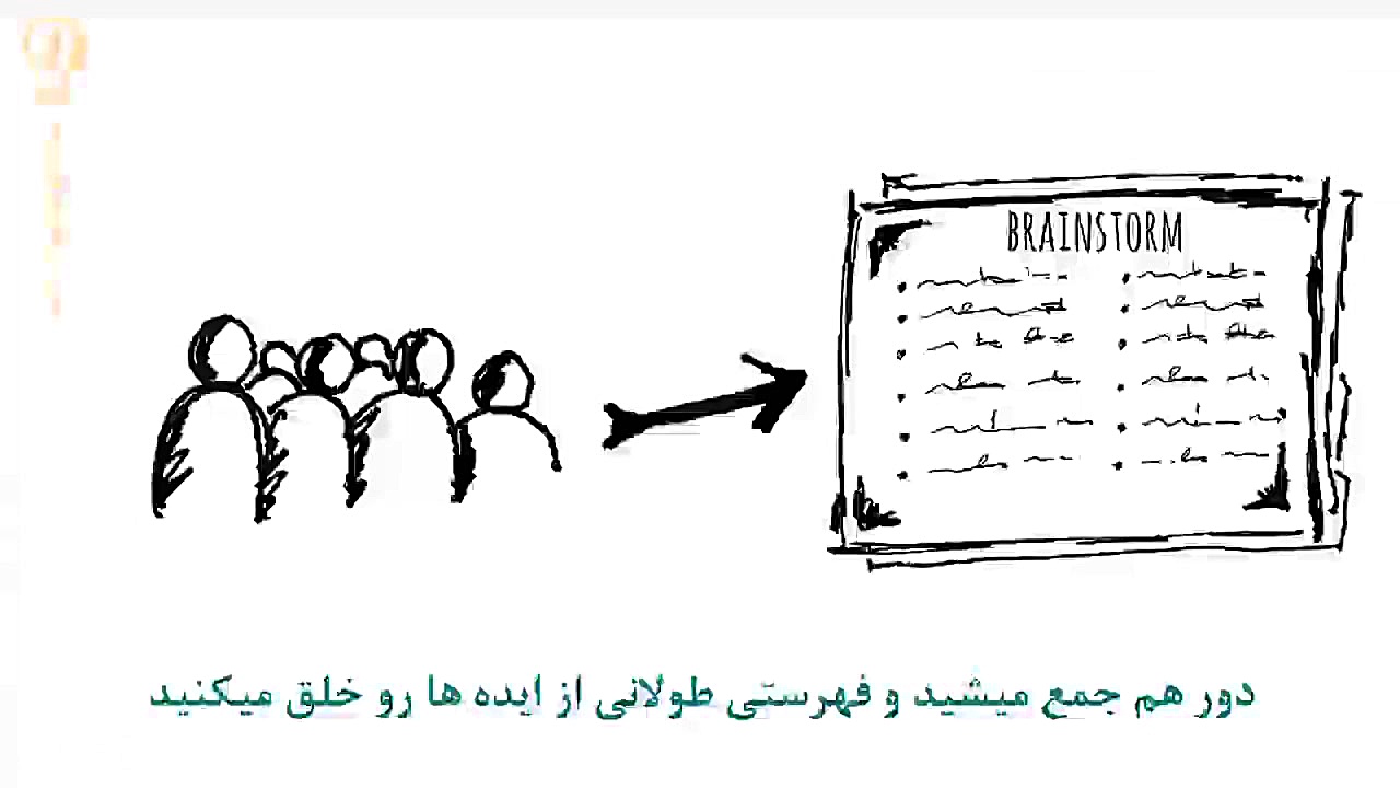 چگونه با اجرای موثر طوفان فکری...