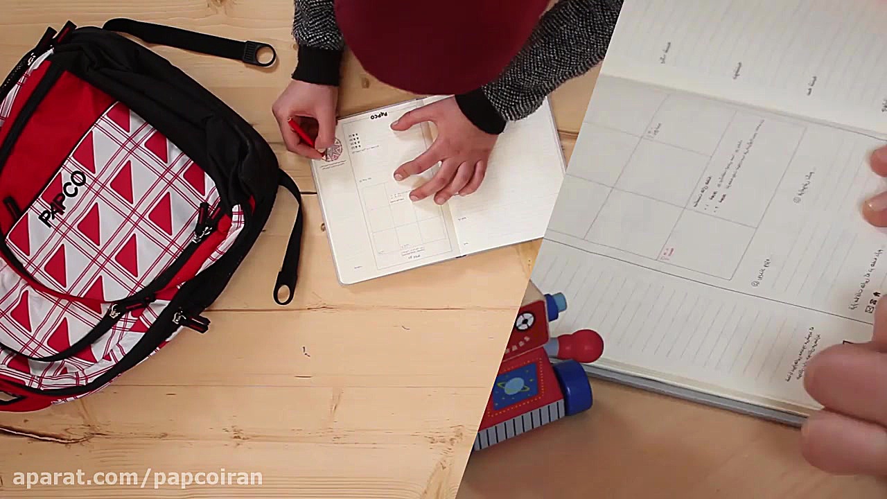 پلنر (دفتر برنامه ریزی) پاپکو