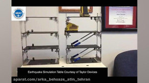 معرفی میراگر ویسکوز