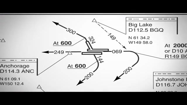 فیلم آموزش پرواز با PMDG MD 11