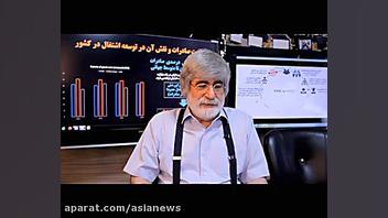 اهمیت حیاتی صادرات غیر نفتی