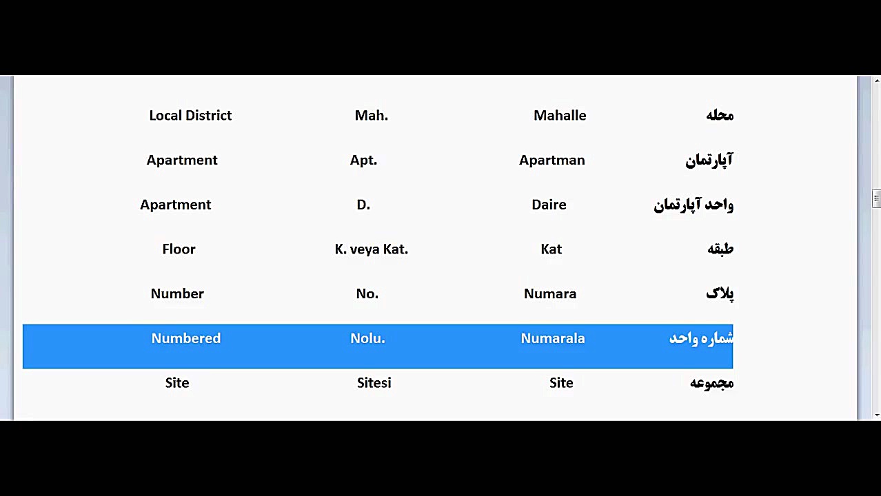 آموزش زبان ترکی استانبولی  درس...