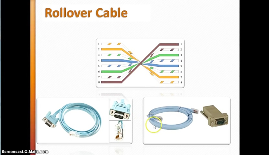 How to connect PC to Cisco Switch
