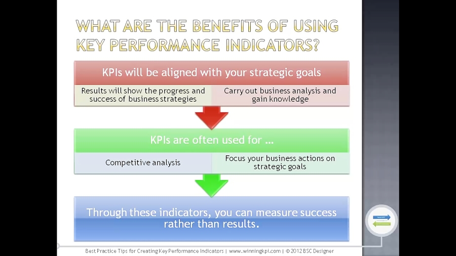 Best Practice Tips for Creating Key Performance Indicators