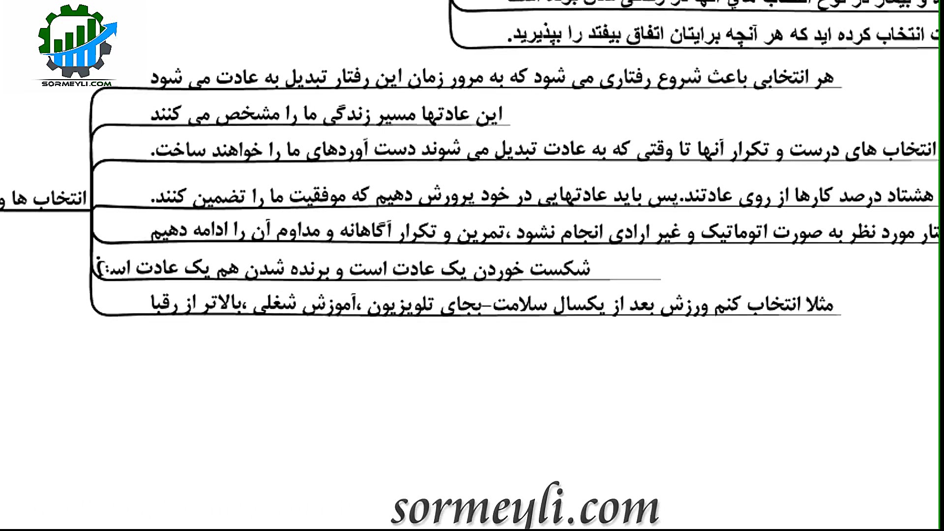 نقشه ذهنی قانون پنجم جهان هستی...