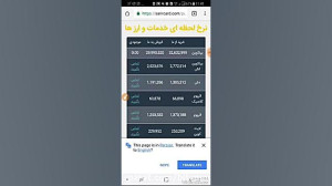خرید و فروش بیت کوین و تبدیل ب...