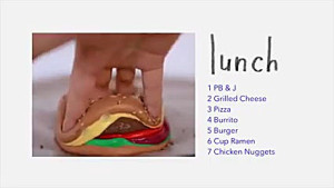 اسلایم به شکل خوراکی.کپی به شر...