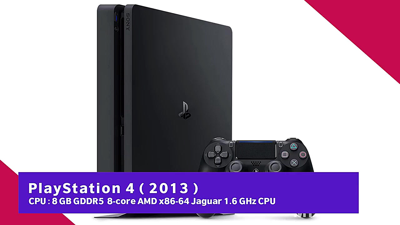 تاریخچه پلی استیشن