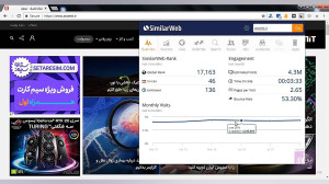 درآمد سایت زومیت چقدر است؟