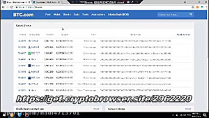 بیت کوین استخراج بیت کوین کیف...