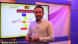 شیمی دهم  استوکیومتری  استوکیو...