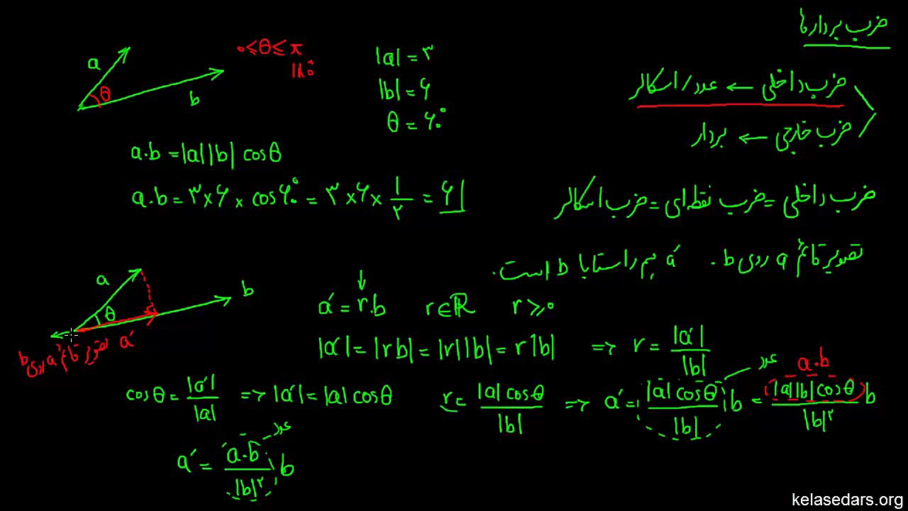 بردارها ۱۱  ضرب داخلی