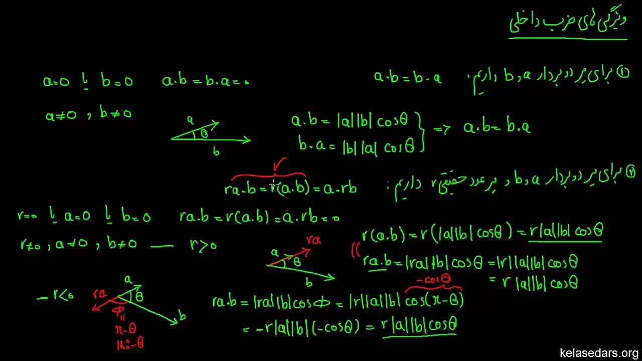 بردارها ۱۲  ویژگی های ضرب داخل...