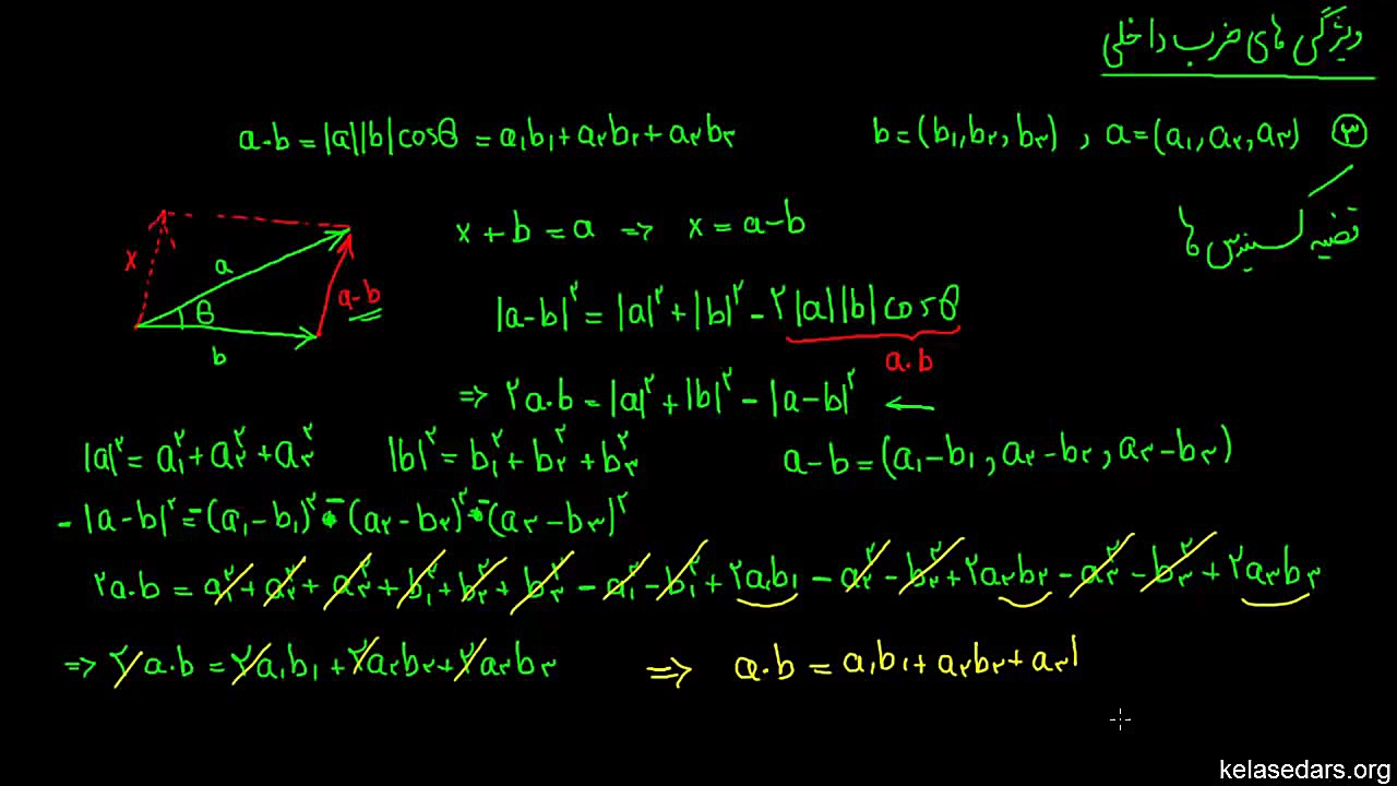 بردارها ۱۴  ویژگی های ضرب داخل...