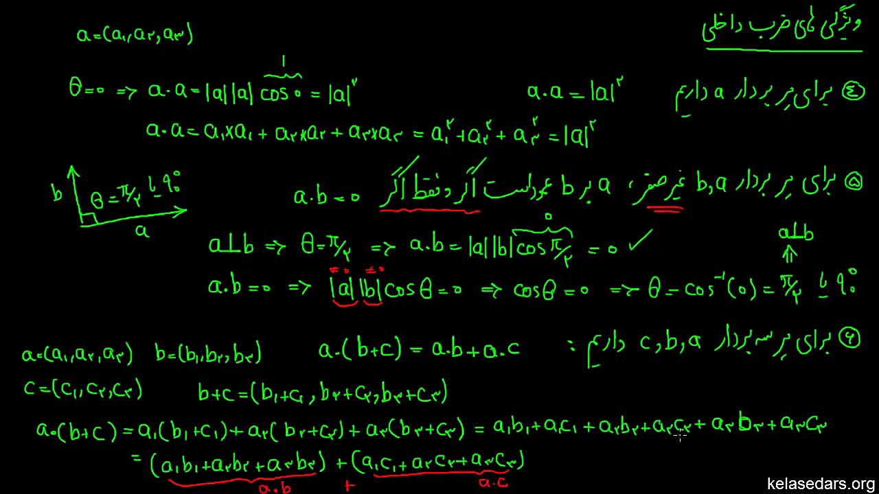 بردارها ۱۶  ویژگی های ضرب داخل...