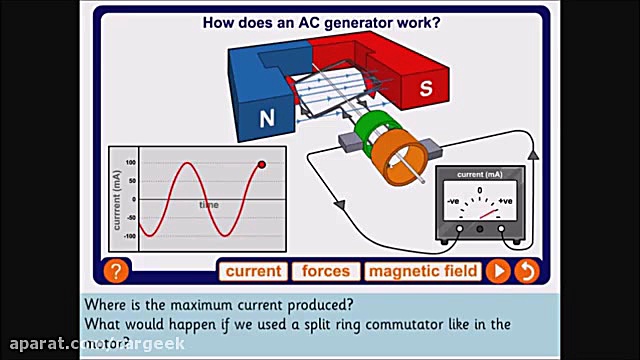 تفاوت دینام و آلترناتور