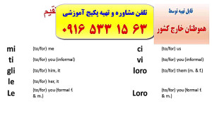 آموزش زبان ایتالیایی مکالمه ای...