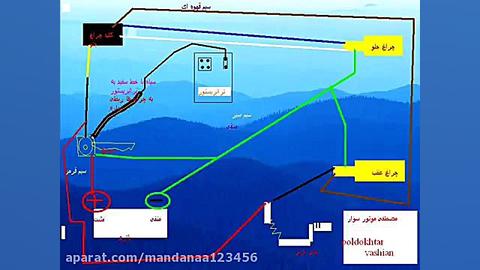 کلیپی درباره سیم کشی کردن موتو...