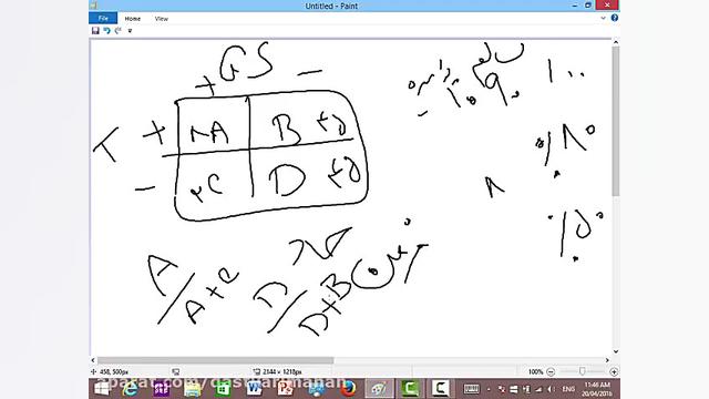 قسمتی از کلاس ترمیمی سرکار خان...