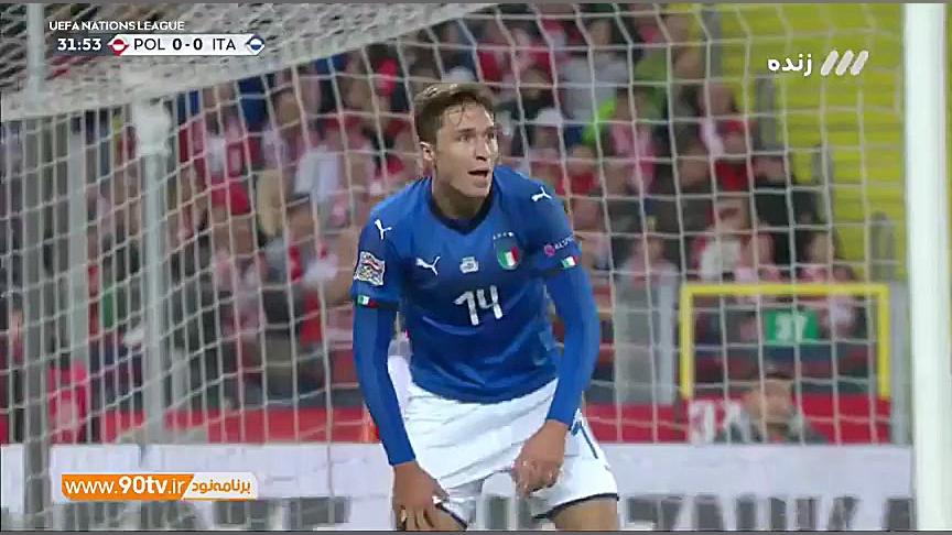 خلاصه لیگ ملتهای اروپا: لهستان...