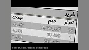 آموزش سرمایه گذاری در بورس | ق...