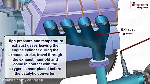 مکانیزم عملکرد سنسور اکسیژن