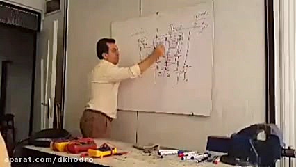 دوره برق خودرو و انژکتور و دیا...