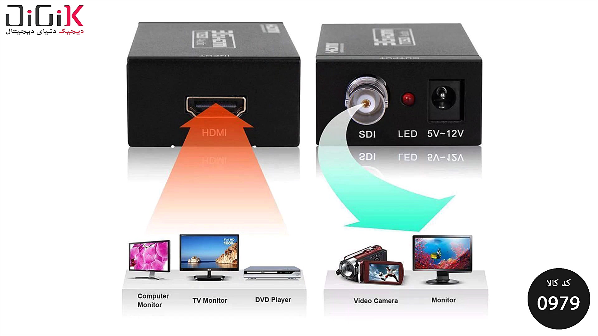 مبدل SD SDI و HD SDI و 3G SDI...