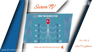 گروه های خونی مختلف چگونه میتو...