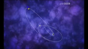 ماهواره های شخصی سنجش از دور