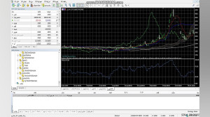 بهترین روش معامله در بورس و فا...