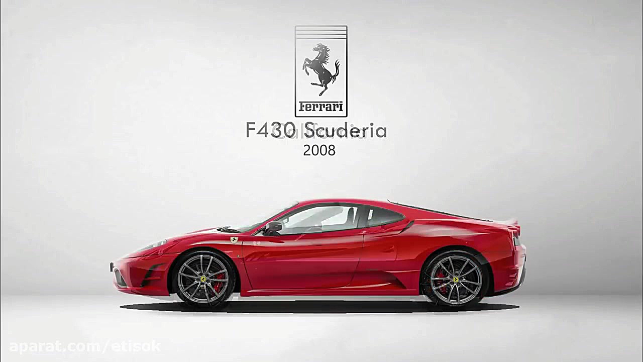 سیر تکاملی فراری