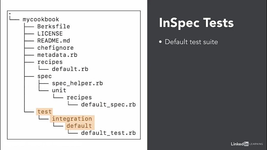 Inspec For Windows Tutorial دانلود دوره مهندسی نرم افزار - بازرسی InSpec