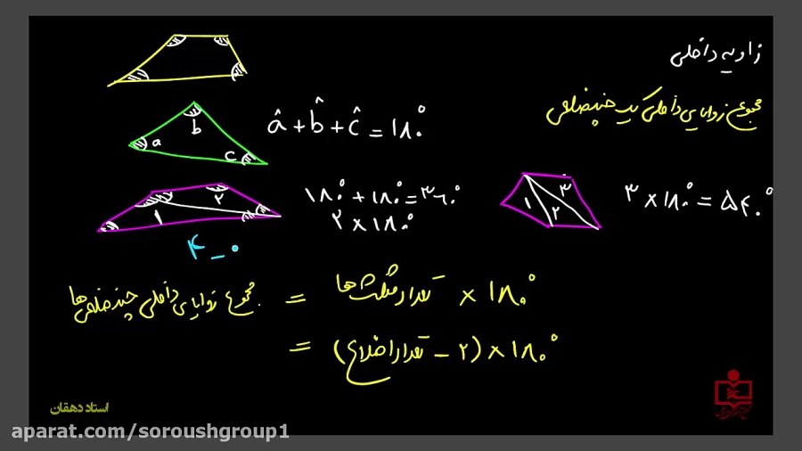 مجموع زاویه های داخلی تدریس دبیرستان سروش