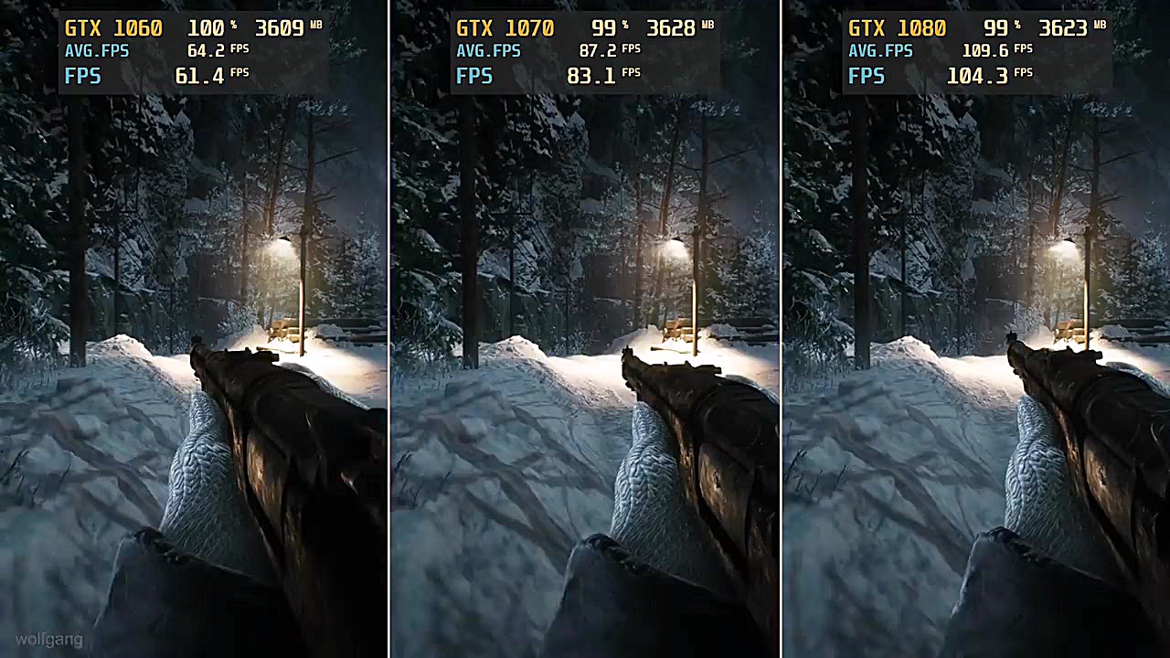 Battlefield V GTX 1060 vs. GTX...