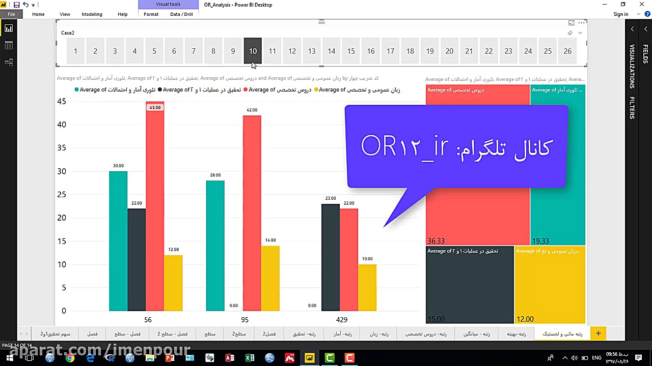 بخش اول تحلیل 78 کارنامه مهندس...