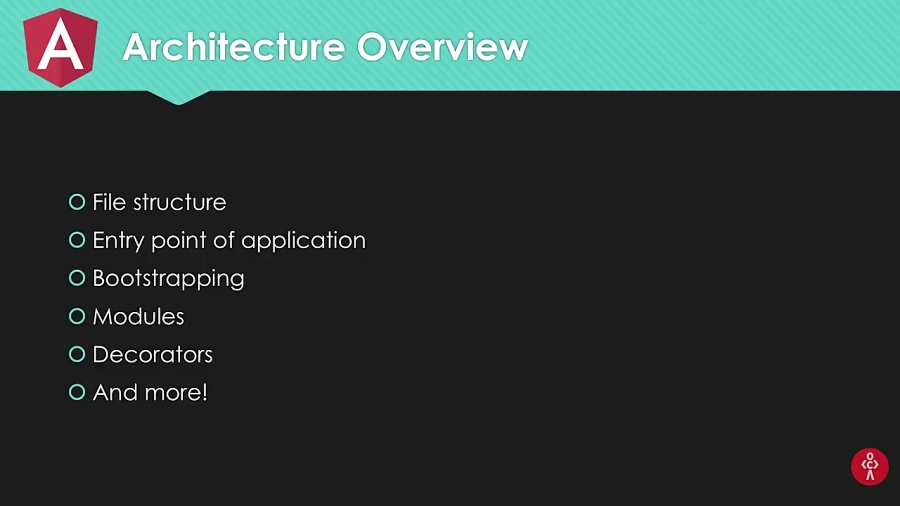 Angular 6 Tutorial 3: Angular Architecture