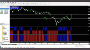 آموزش درآمد دلاری از بورس فارک...