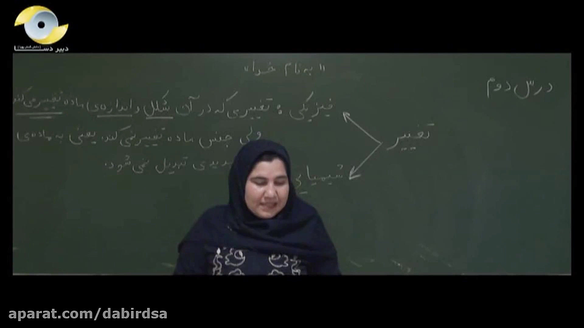 آموزش تصویری علوم پنجم لوح دان...