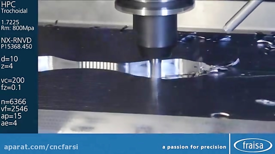 ماشینکاری فرز CNC با روش Trochoidal milling