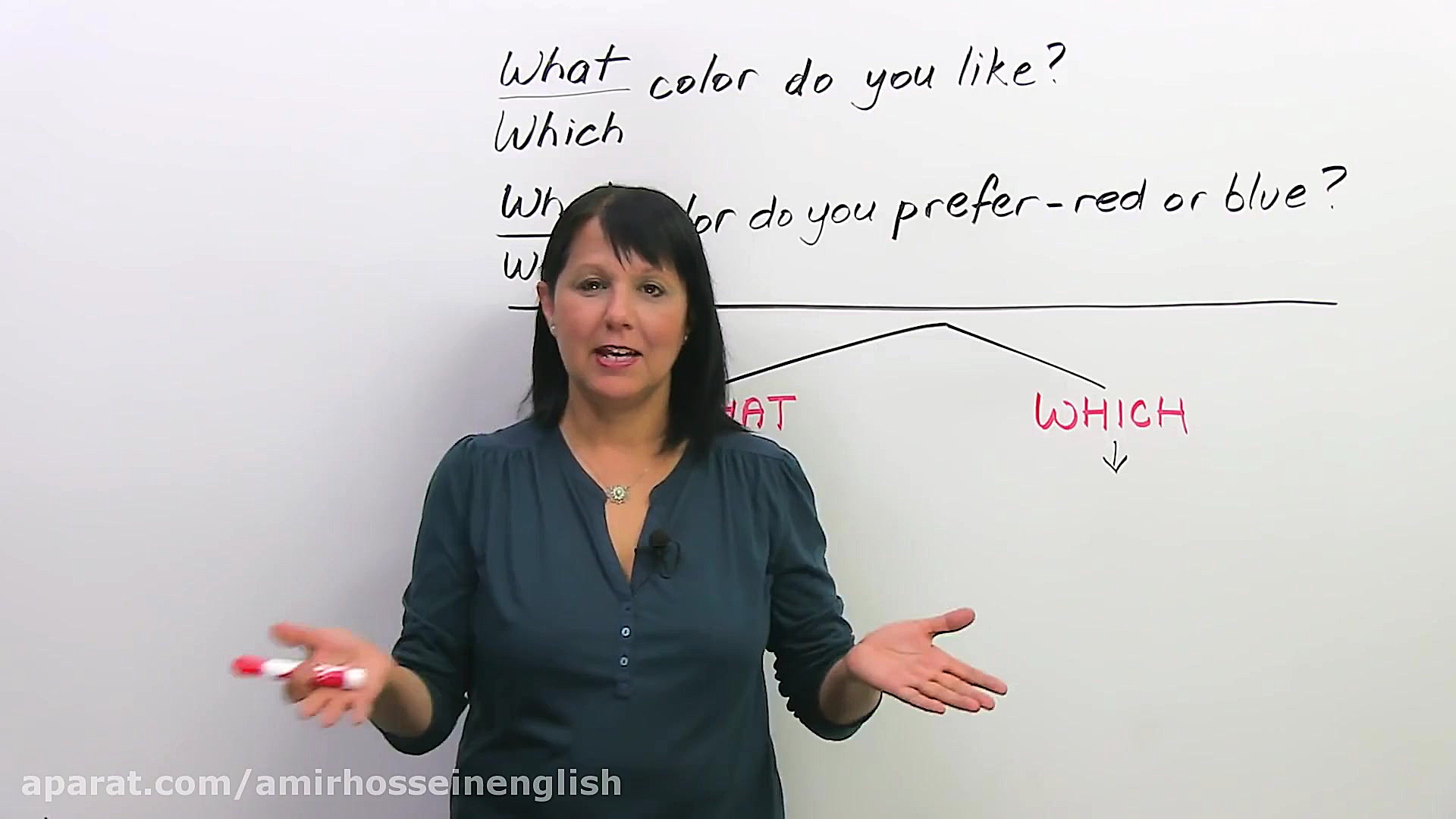 WHAT or WHICH Learn how to cho...