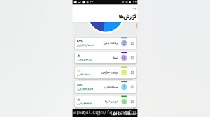 راهنمای استفاده از فانوس